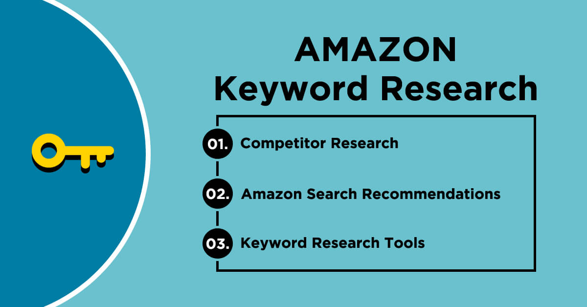 Amazon keyword research - how to do it in right way