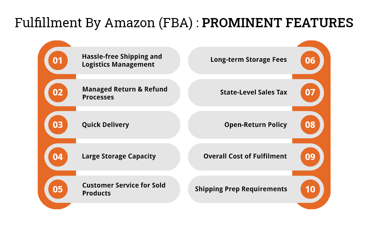 Fulfillment-By-Amazon-(FBA)-Prominent-Features