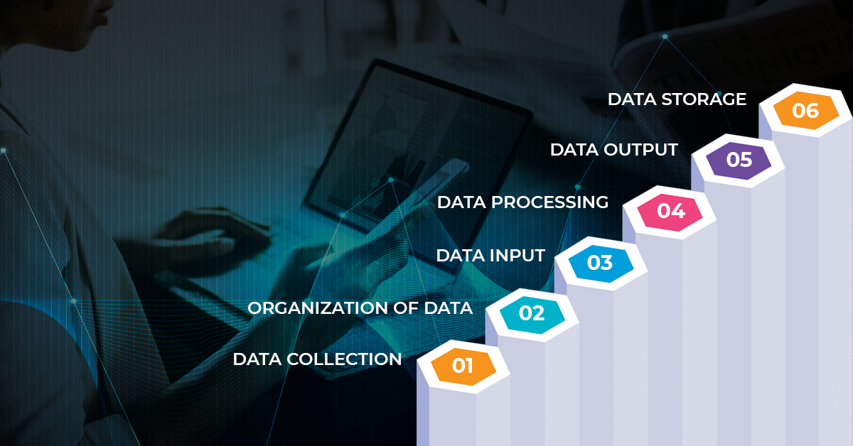 Data Processing Company