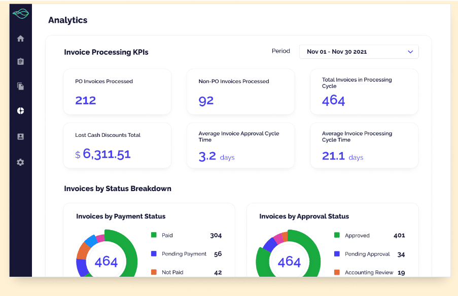 Automated invoice processing tool dashboard