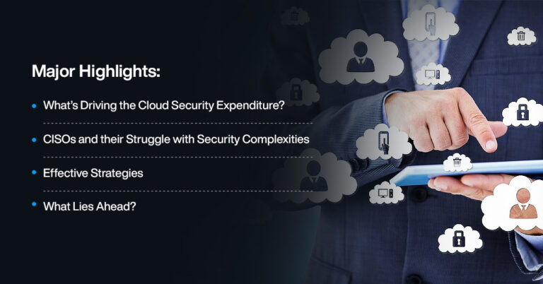 Cloud App Development