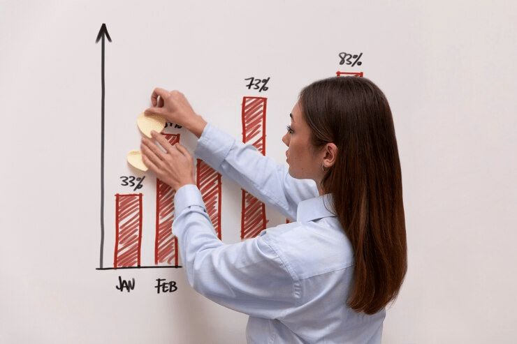 The Future of Modular MVPs