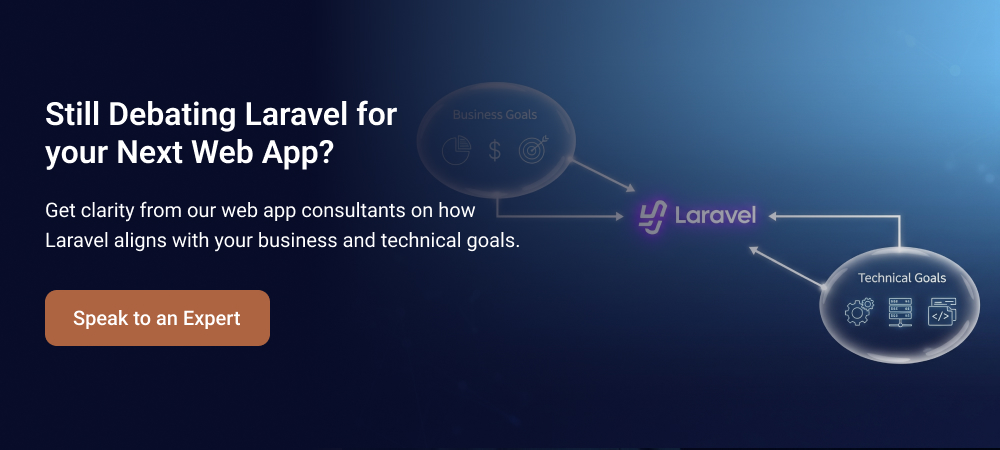 Still Debating Laravel for your Next Web App
