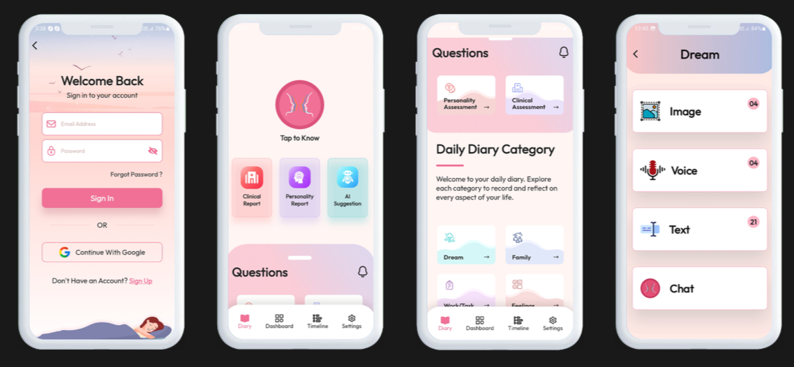 Predictive Assistance Across Ecosystems