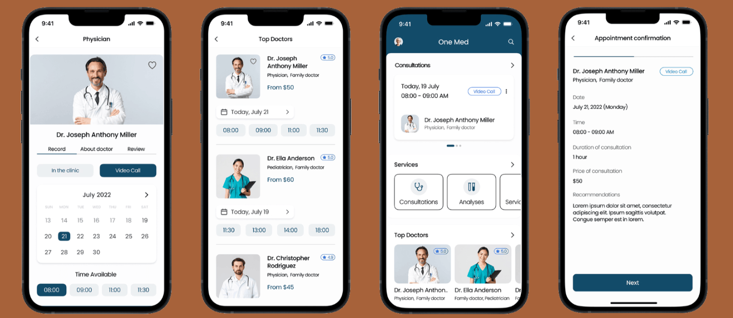 HealthCore-AI-driven patient care solution