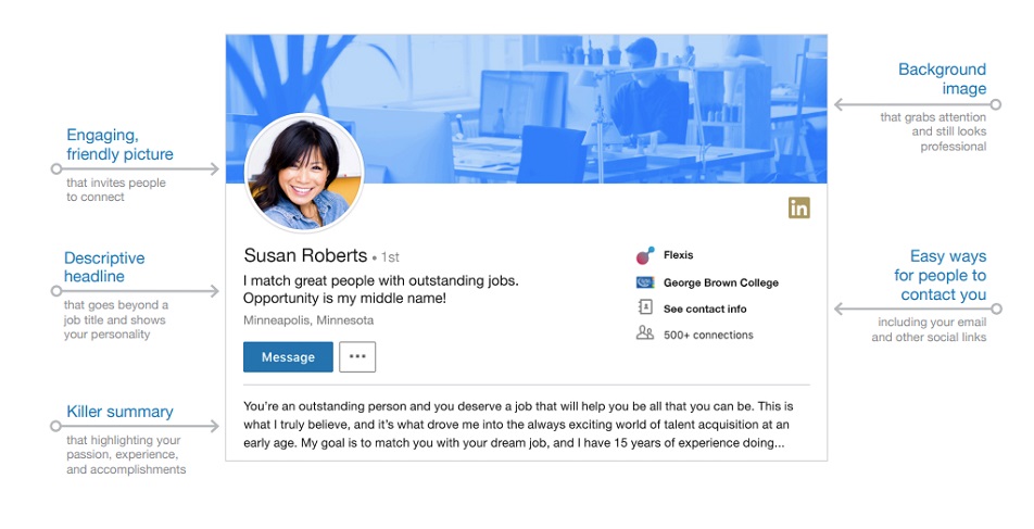 Tips to Optimize LinkedIn Profile for Executives