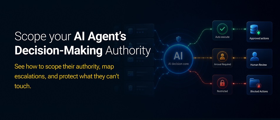 Drawing the Line A Governance Framework for Scoping an AI Agent's Authority