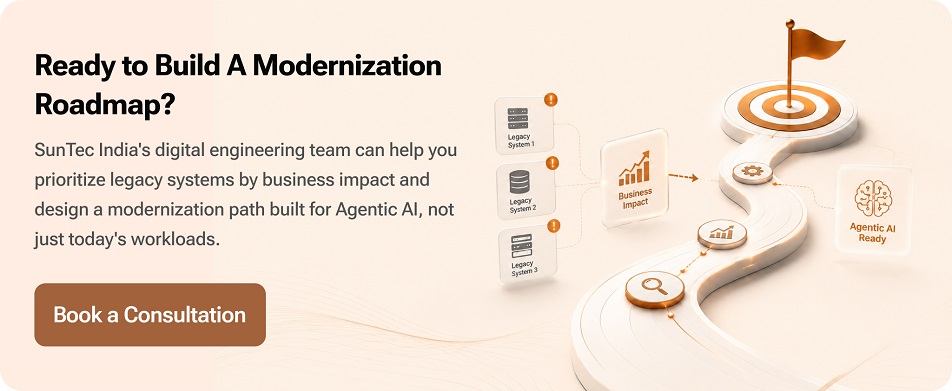Ready To Build A Modernization Roadmap
