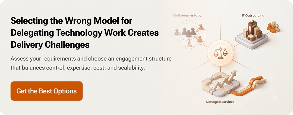 Selecting the Wrong Model for Delegating Technology Work Create