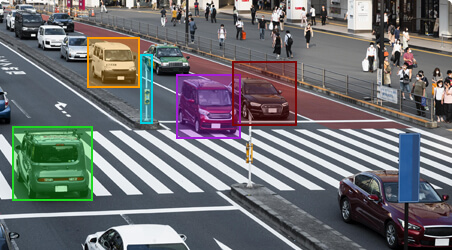 2D/3D Bounding Box Annotation
