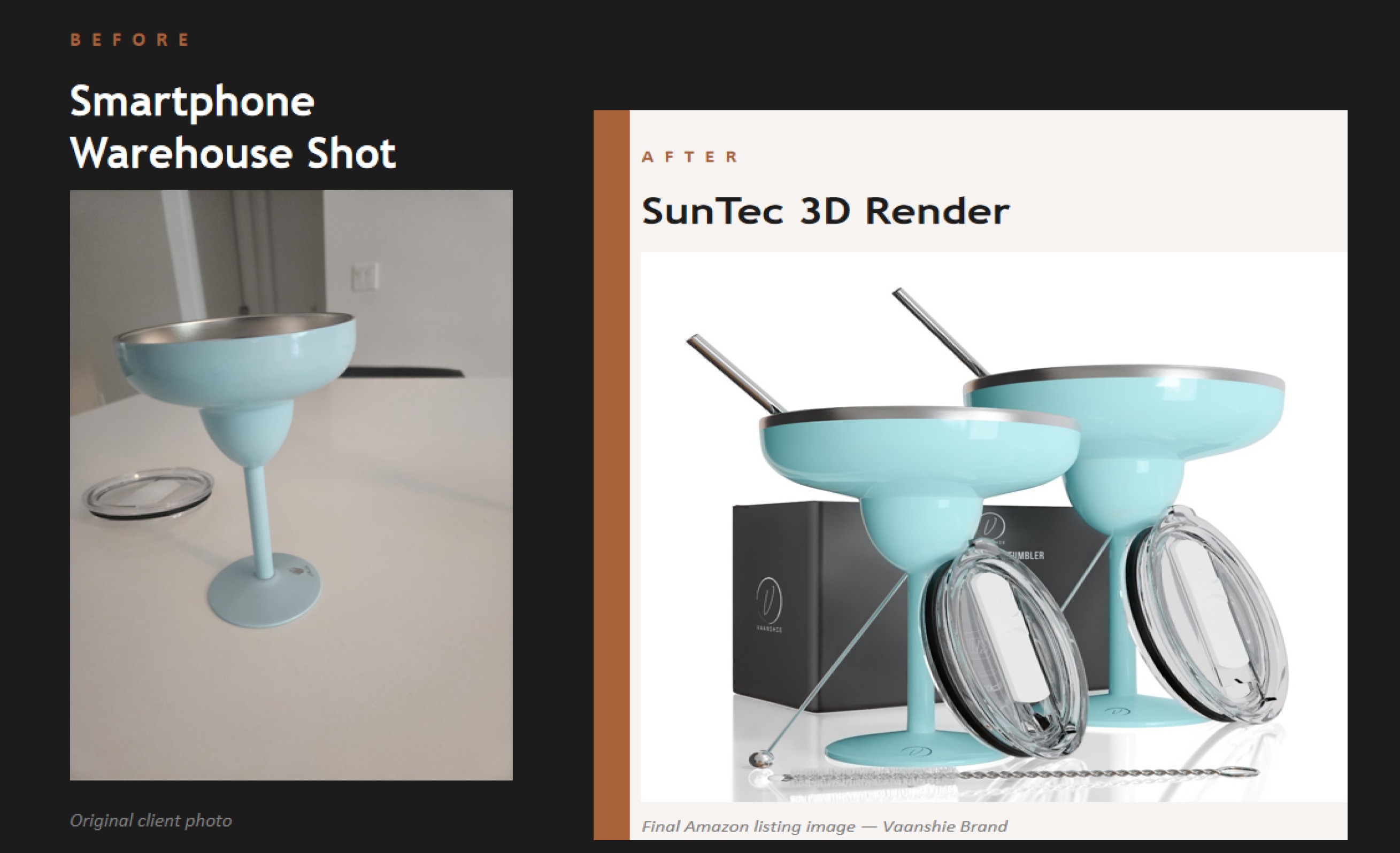 3D Product Modeling