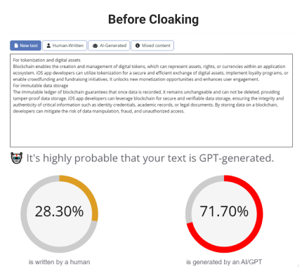 Text-Cloaking Tools_1