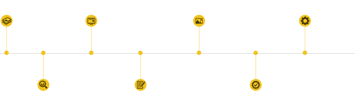 eCommerce Catalog Conversion Services