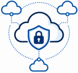 Cloud Environments