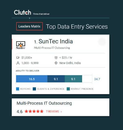 Clutch Ratings