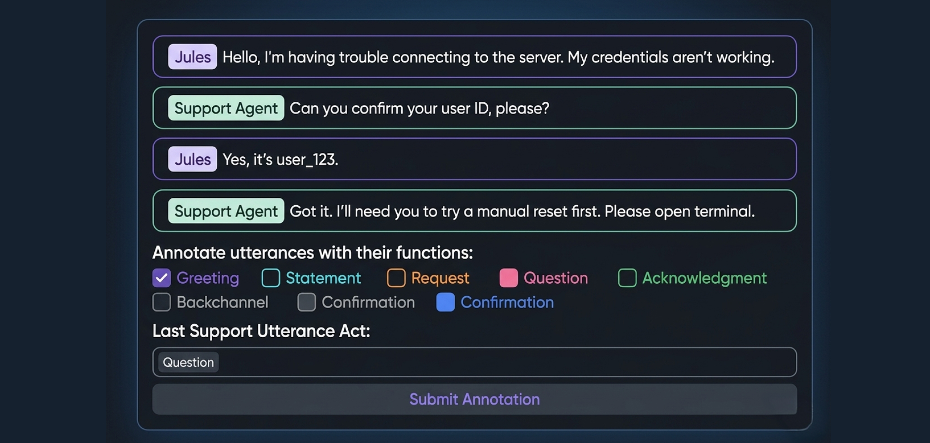 Dialogue Annotation