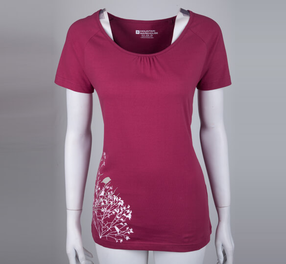 Ghost Mannequin Editing