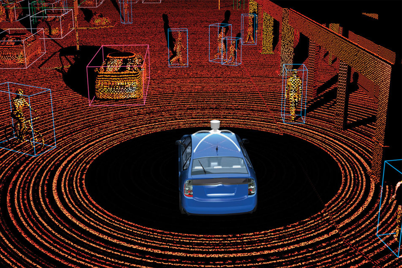 LiDAR Annotation