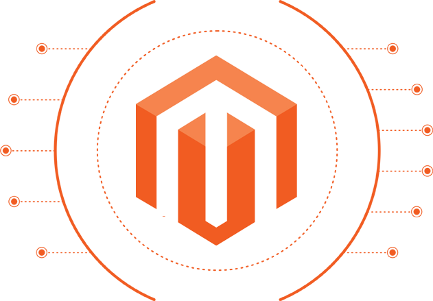 Magento Development