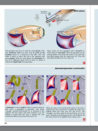 STM Publishing Solutions