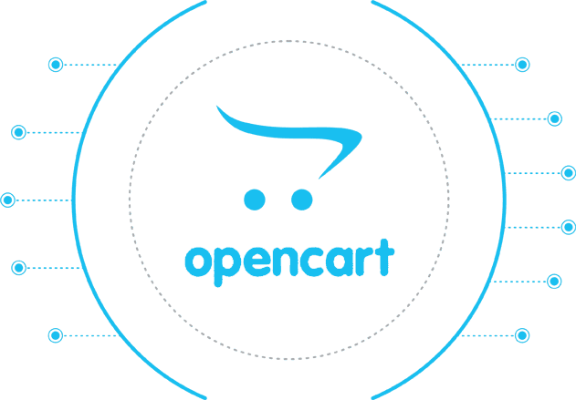 OpenCart Development