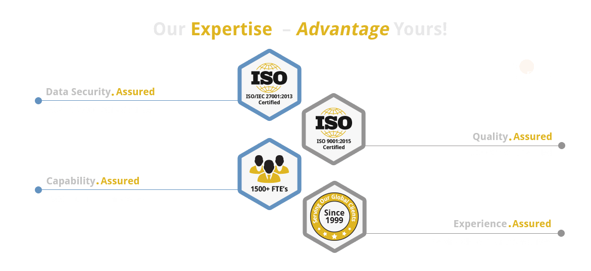 Our Experience -Advantage Yours!