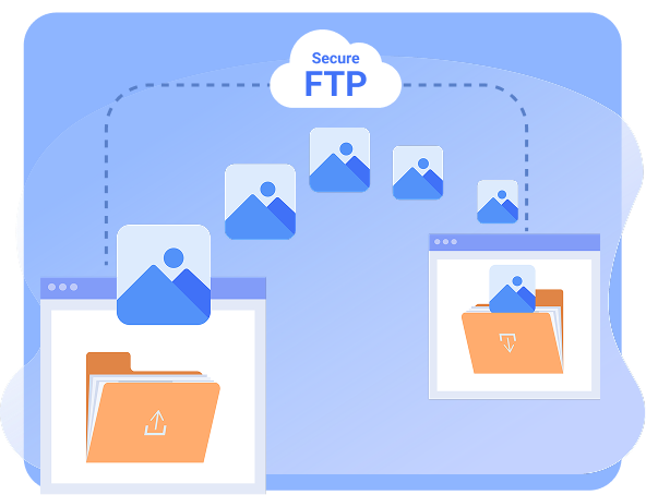 Receive Edited Images