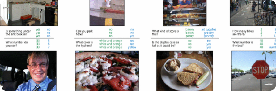 Visual Question-Answering